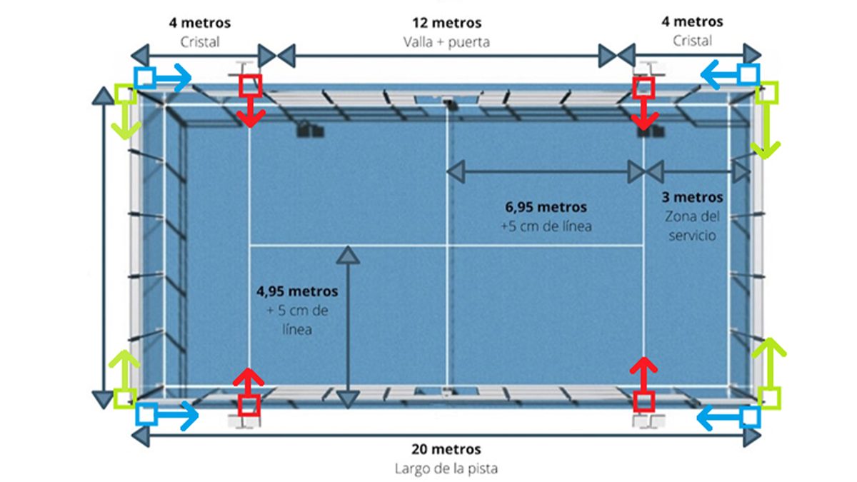 World Padel Tour incorpora 12 nuevas cámaras Full HD a la revisión de vídeo