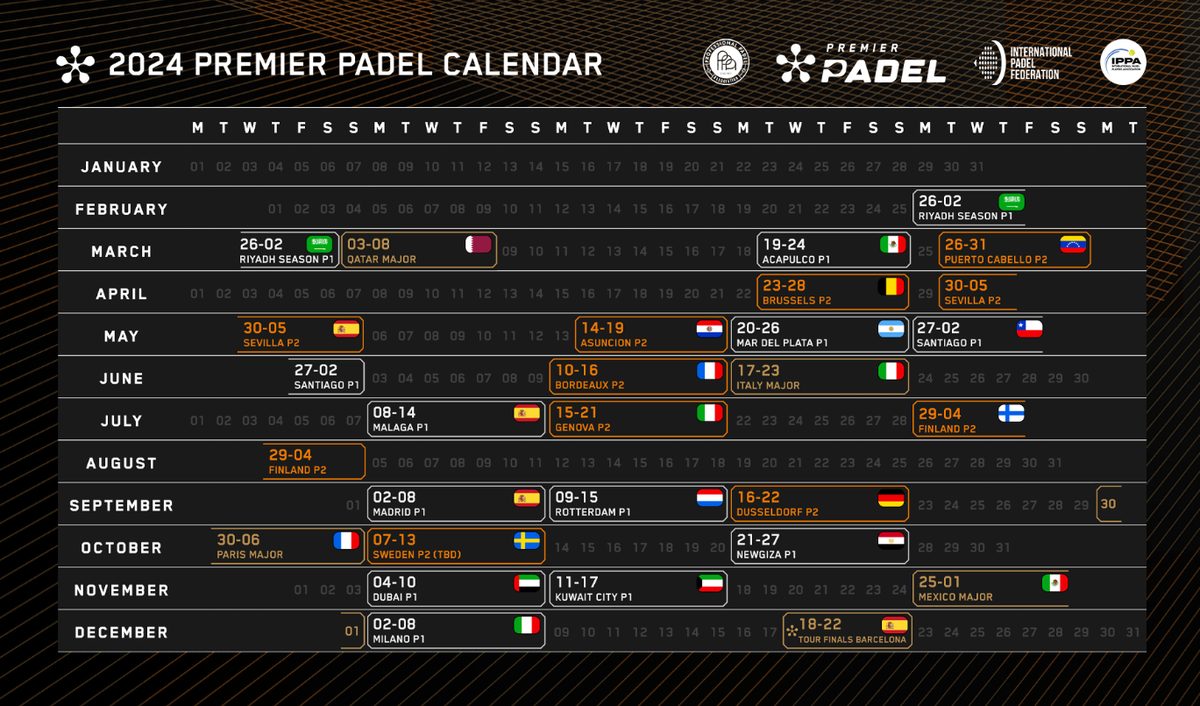 Premier Padel ha anunciado su calendario para 2024